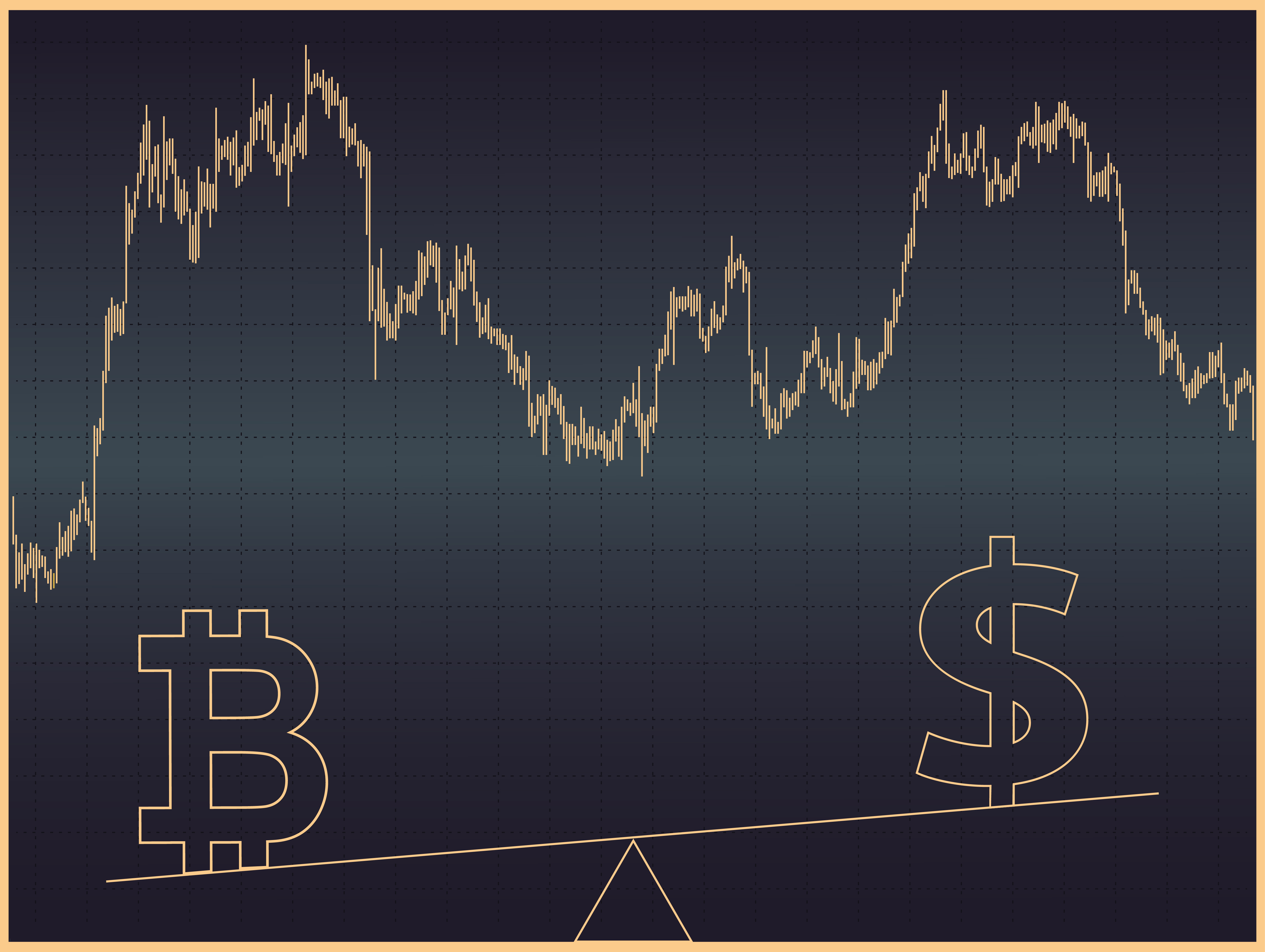 Bitcoin Vs. Wall Street: A Love-Hate Story